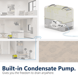 ALORAIR® Storm LGR Extreme 85 Pint Commercial Restoration Dehumidifiers Pack of 4 - 4*Strom LGR Extreme in Yellow