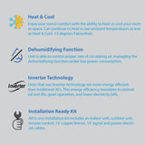 Air-Con Blue Series 4 9000 BTU 23.5 SEER2 Mini Split Air Conditioner 15ft Lineset & Wiring - ALPCI/EM4H4E09