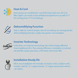 Air-Con Blue Series 3 24000 BTU 21 SEER Ductless Air Conditioner 15ft Lineset & Wiring - ABXCI/EM4H4S24