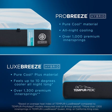 Tempur - Pedic Pro Breeze Medium Hybrid Mattress