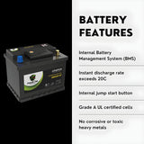 PowerTex 2021 Volkswagen Jetta L4 1.4LReplacement Car Battery BCI Group 47 Lithium LiFePO4 Automotive Powertex Battery - PTLG47-087