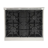 Kucht 30" Pro-Style Propane Gas Dual Fuel Range with 4 Burners in Blue - KDF302/LP-B
