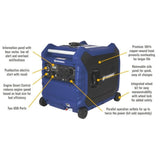Powerhorse Inverter Generator — 4500 Surge Watts, 3500 Rated Watts, Electric Start - 96387