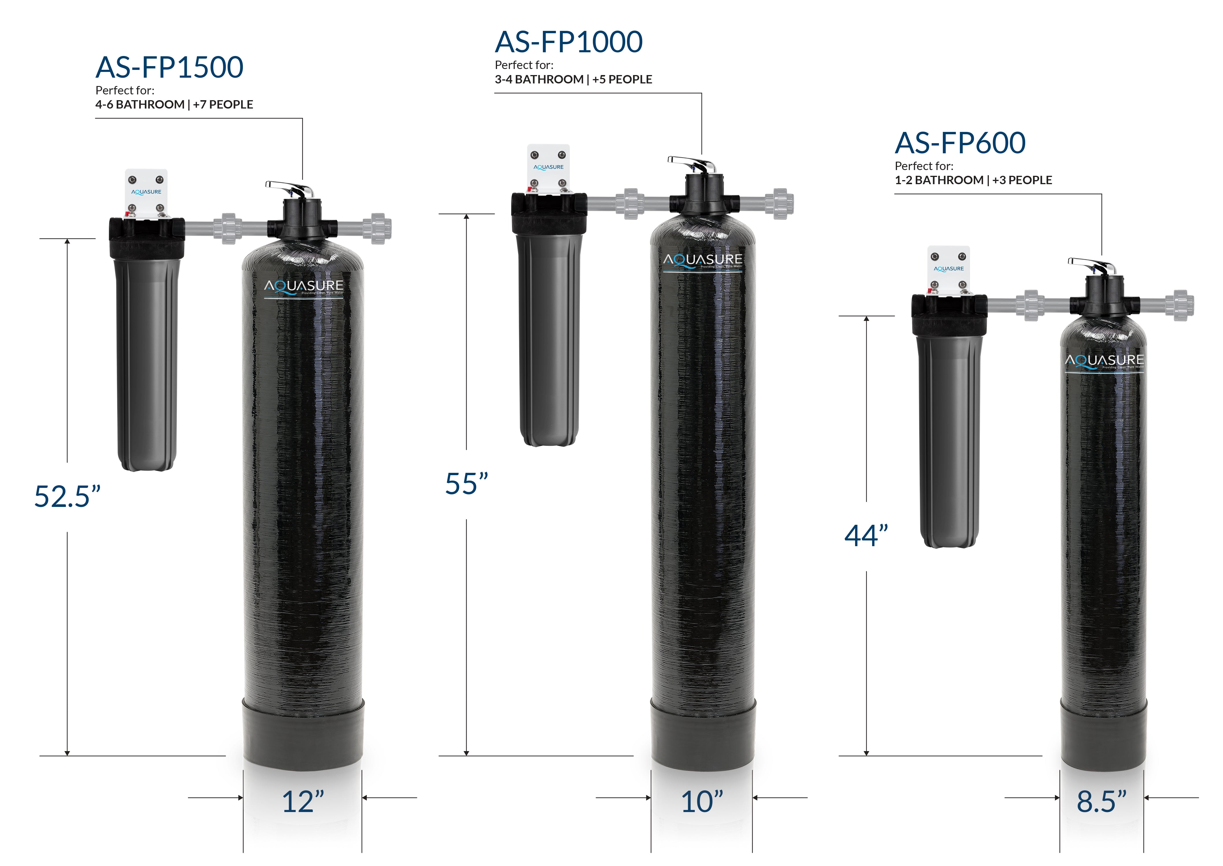 Aquasure Fortitude Pro Series Whole House Water Filter System | 1,000,000 Gallon - AS-FP1000