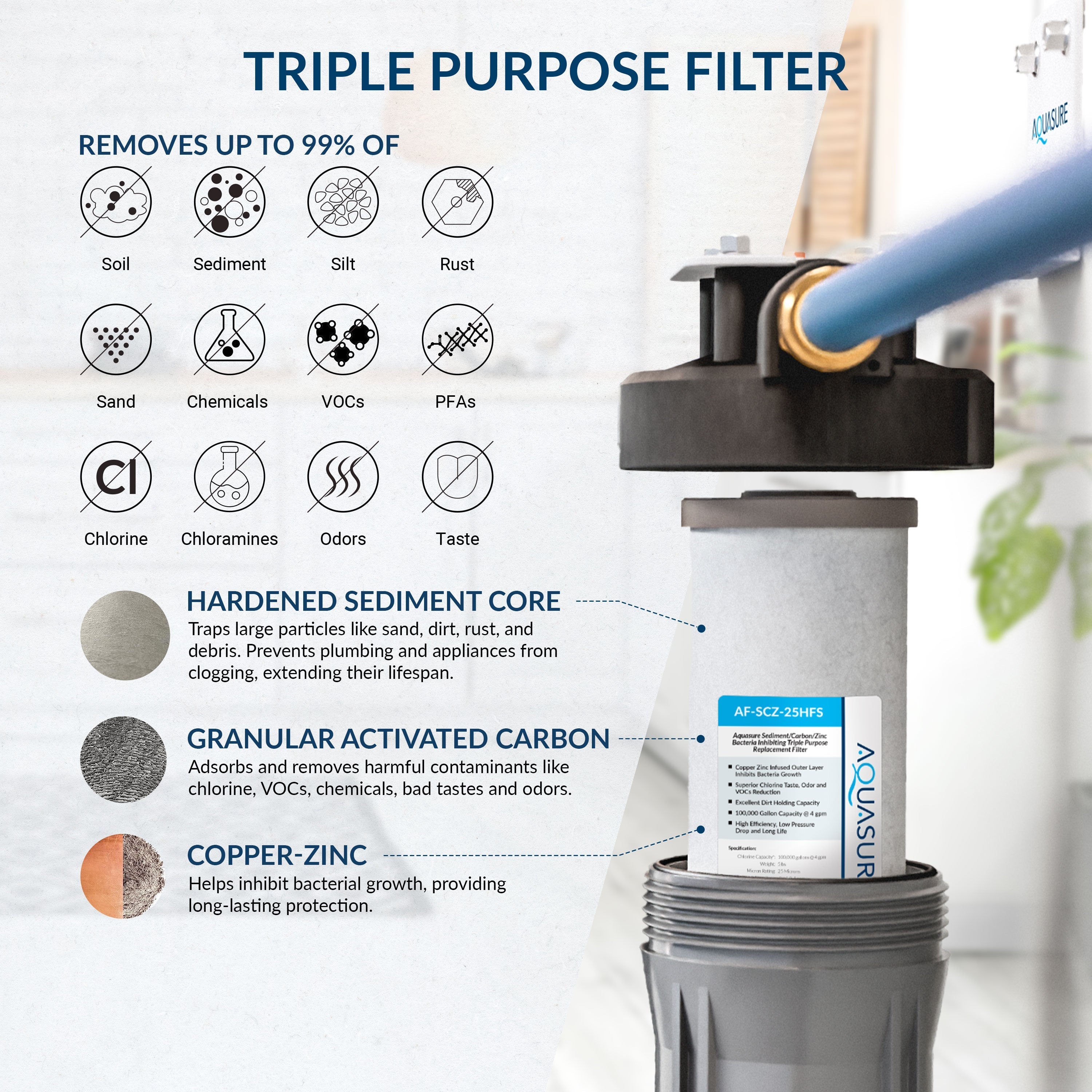 Aquasure Harmony Series | 72,000 Grains Water Softener with 10" Sediment/Carbon/Zinc Triple Purpose Whole House Pre-Filter - AS-HS72SCZ