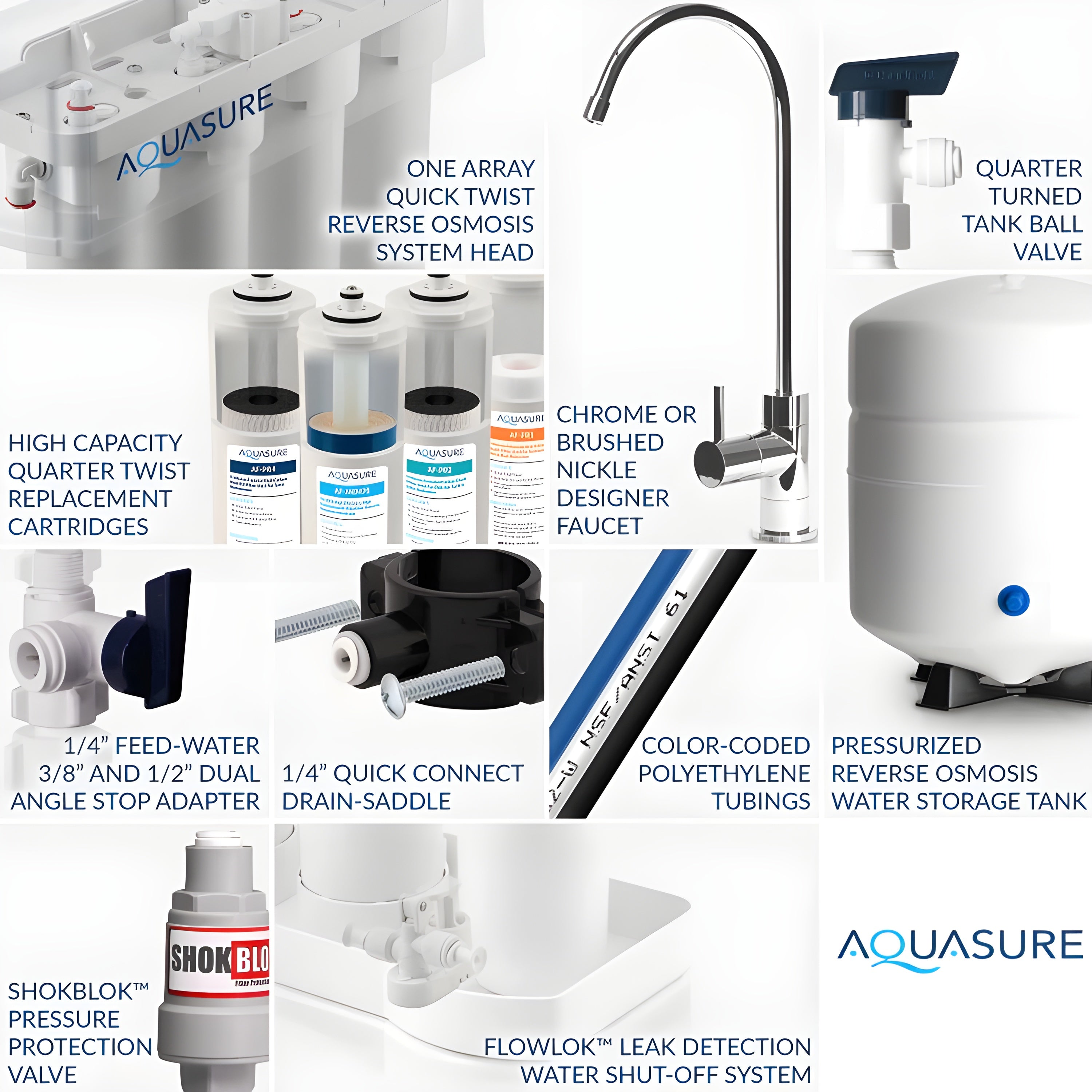 Aquasure Harmony Series | 32,000 Grains Whole House Water Softener & 75 GPD Reverse Osmosis System Bundle - AS-PR75HS32D