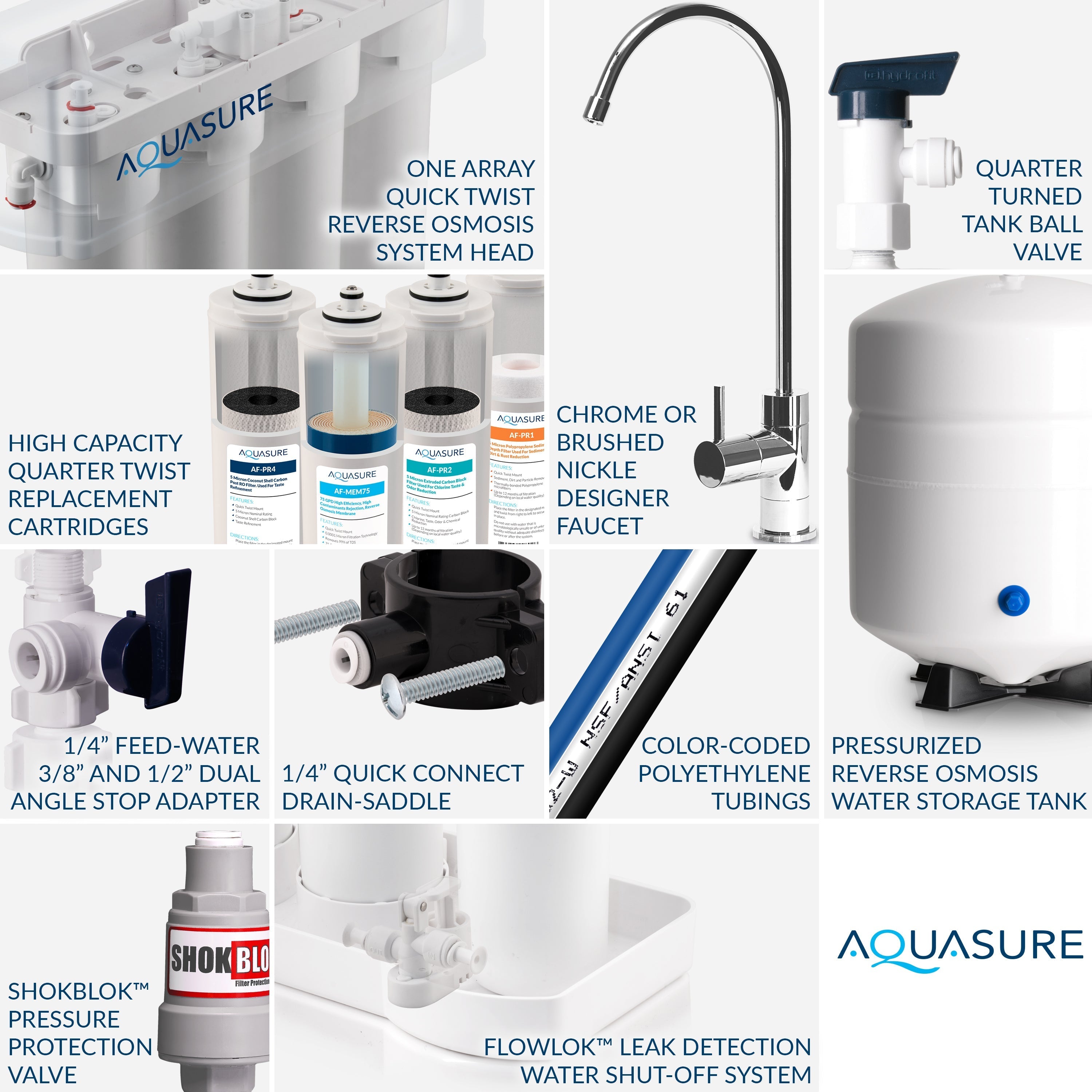 Aquasure Harmony Series | 64,000 Grains Whole House Water Softener & 75 GPD Reverse Osmosis System Bundle - AS-PR75HS64D