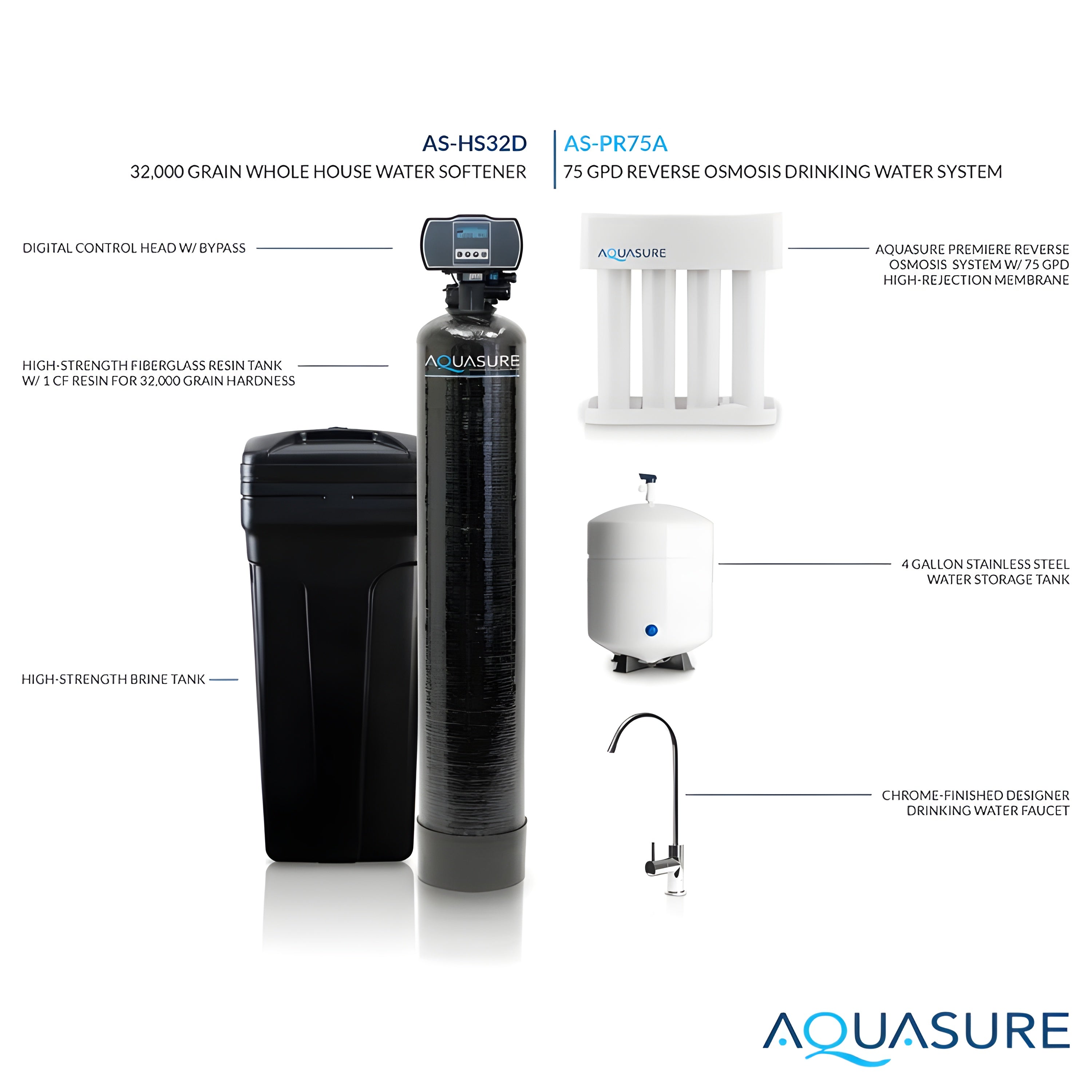 Aquasure Harmony Series | 32,000 Grains Whole House Water Softener & 75 GPD Reverse Osmosis System Bundle - AS-PR75HS32D