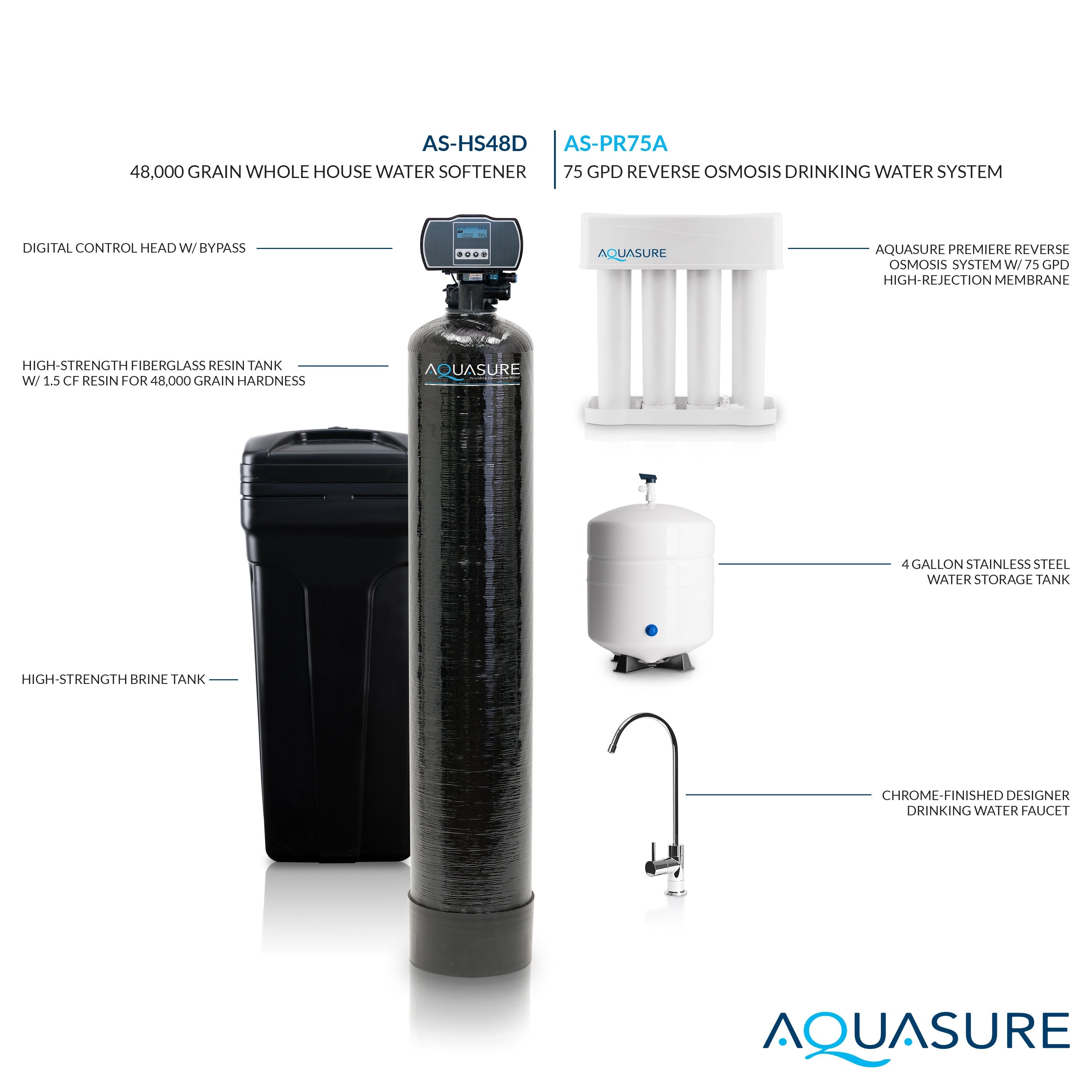 Aquasure Harmony Series | 48,000 Grains Whole House Water Softener & 75 GPD Reverse Osmosis System Bundle - AS-PR75HS48D