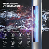 Aquasure Signature Elite | 1,000,000 Gallons Whole House Water Treatment System with 48,000 Grains Fine Mesh Resin and KDF85 Carbon Media and 12 GPM Quantum UV deactivator System - AS-SE1000FMU