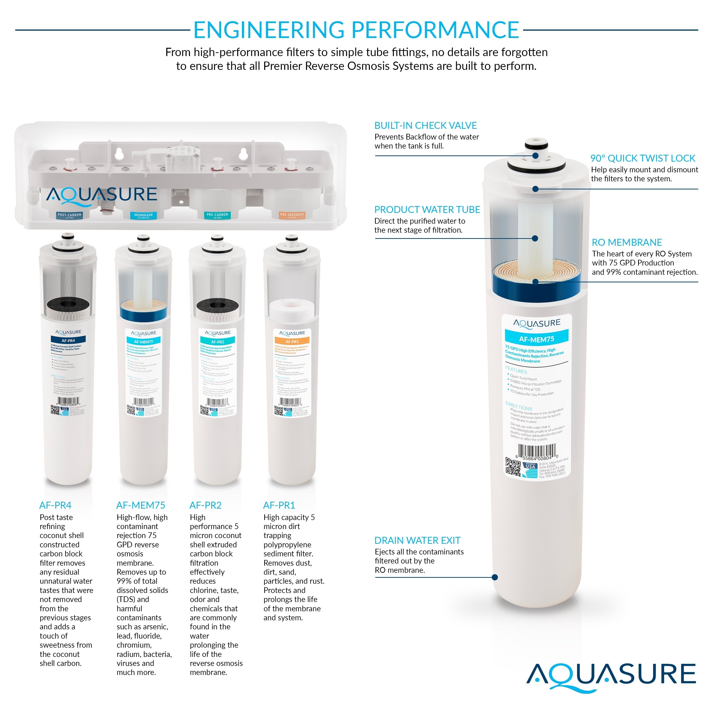 Aquasure Signature Elite | 5-in-1 Whole House Water Treatment Bundle with 72,000 Grains Fine Mesh Resin Softener and 18 GPM UV Sterilizer - AS-SE2000FMU