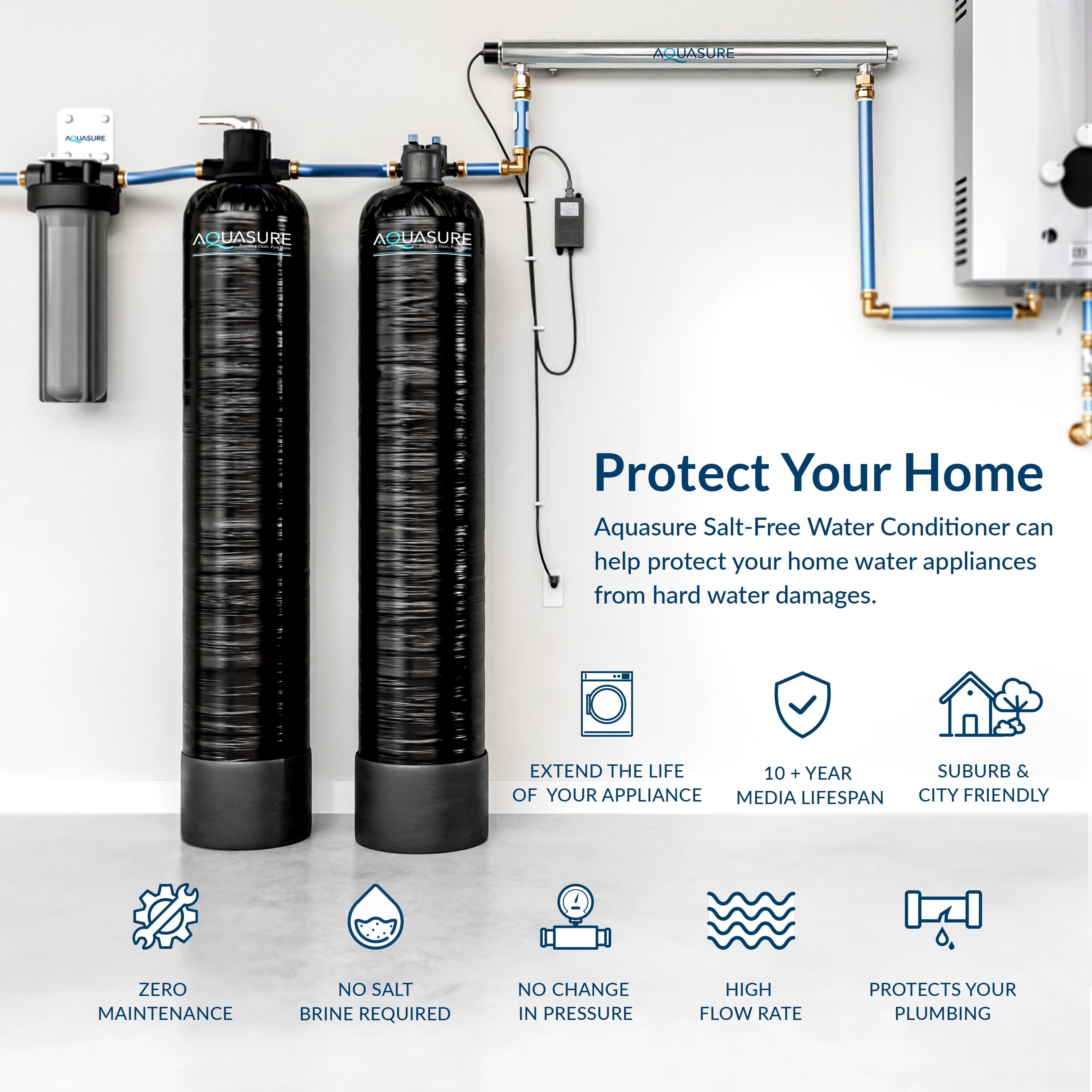Aquasure Serene Series | 15 GPM Salt-Free Conditioning, Whole House Water Treatment System, Pleated Sediment Pre-Filter and UV Purifier - AS-SF15CKU