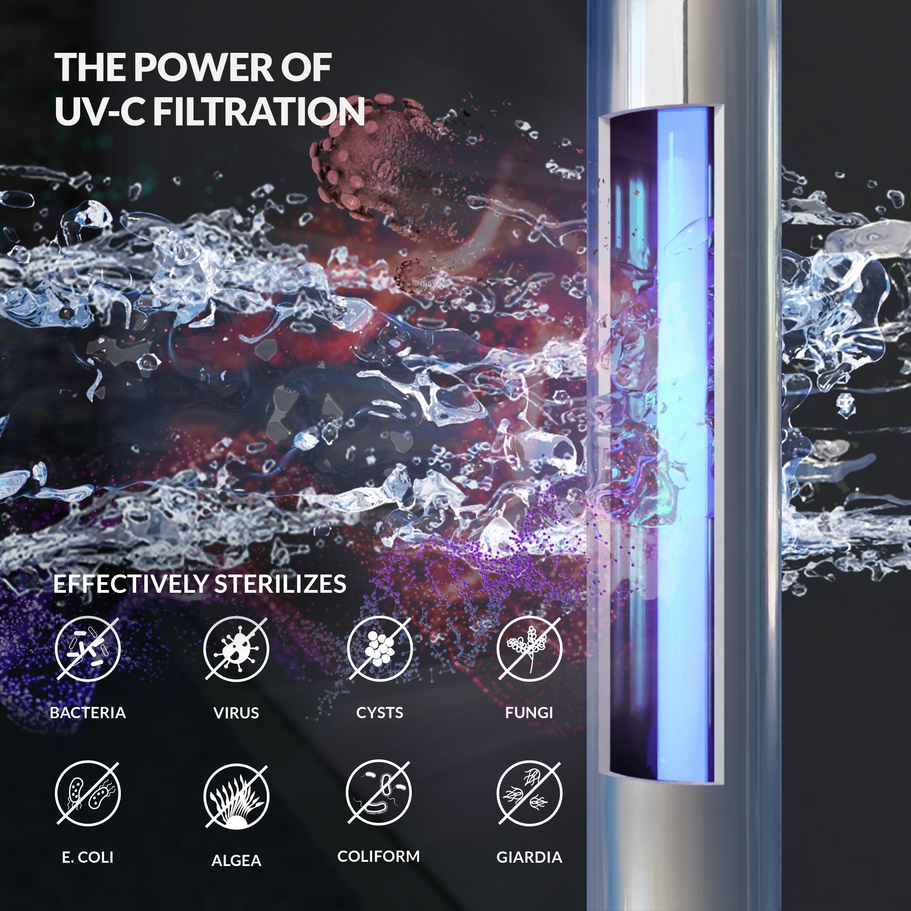 Aquasure Serene Series | 15 GPM Salt-Free Conditioning, Whole House Water Treatment System, Pleated Sediment Pre-Filter and UV Purifier - AS-SF15CKU