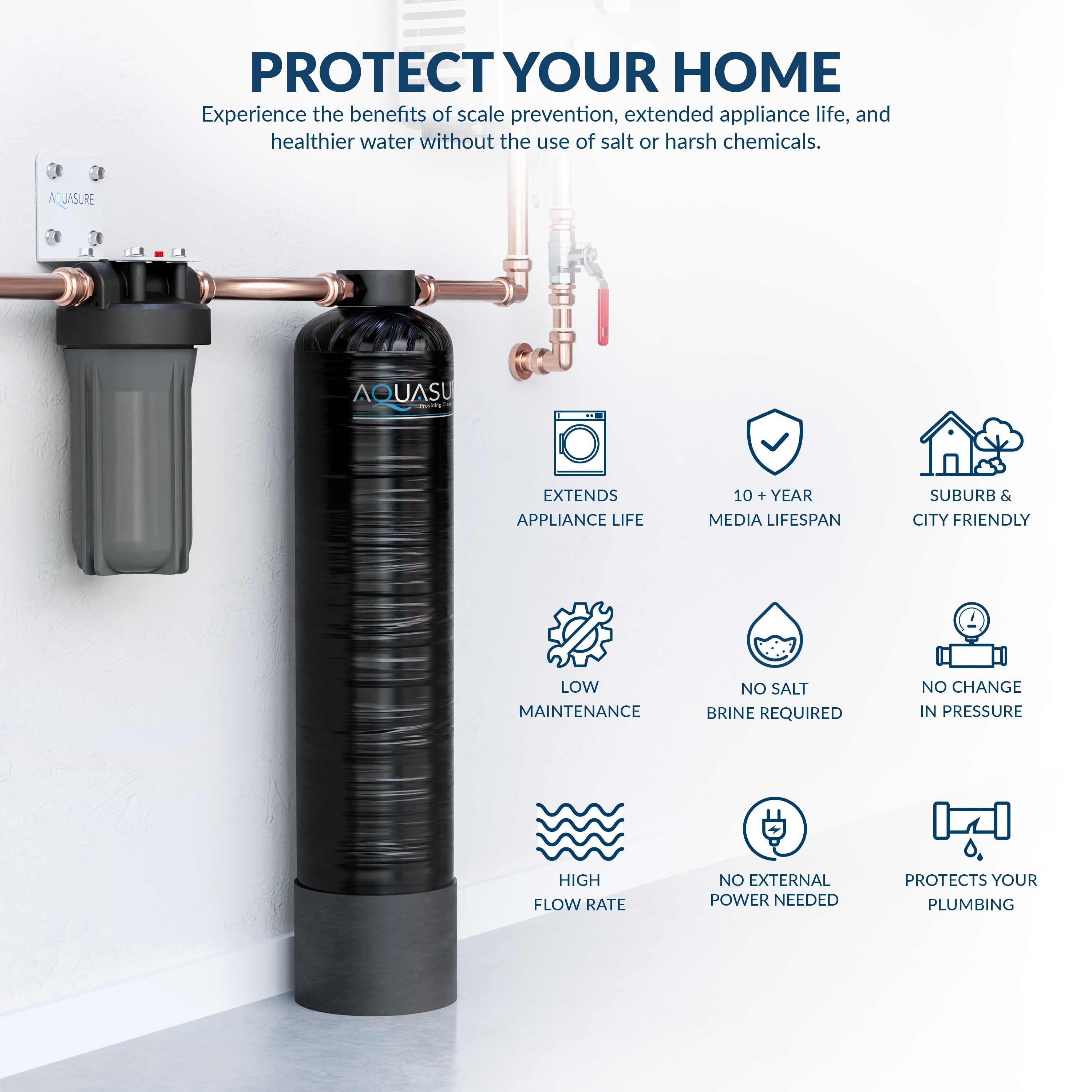 Aquasure Serene Lite Series | 650K Gallons Whole House Salt-Free Water Conditioning/Softening Descaler System with Triple Purpose Filter - AS-SF650