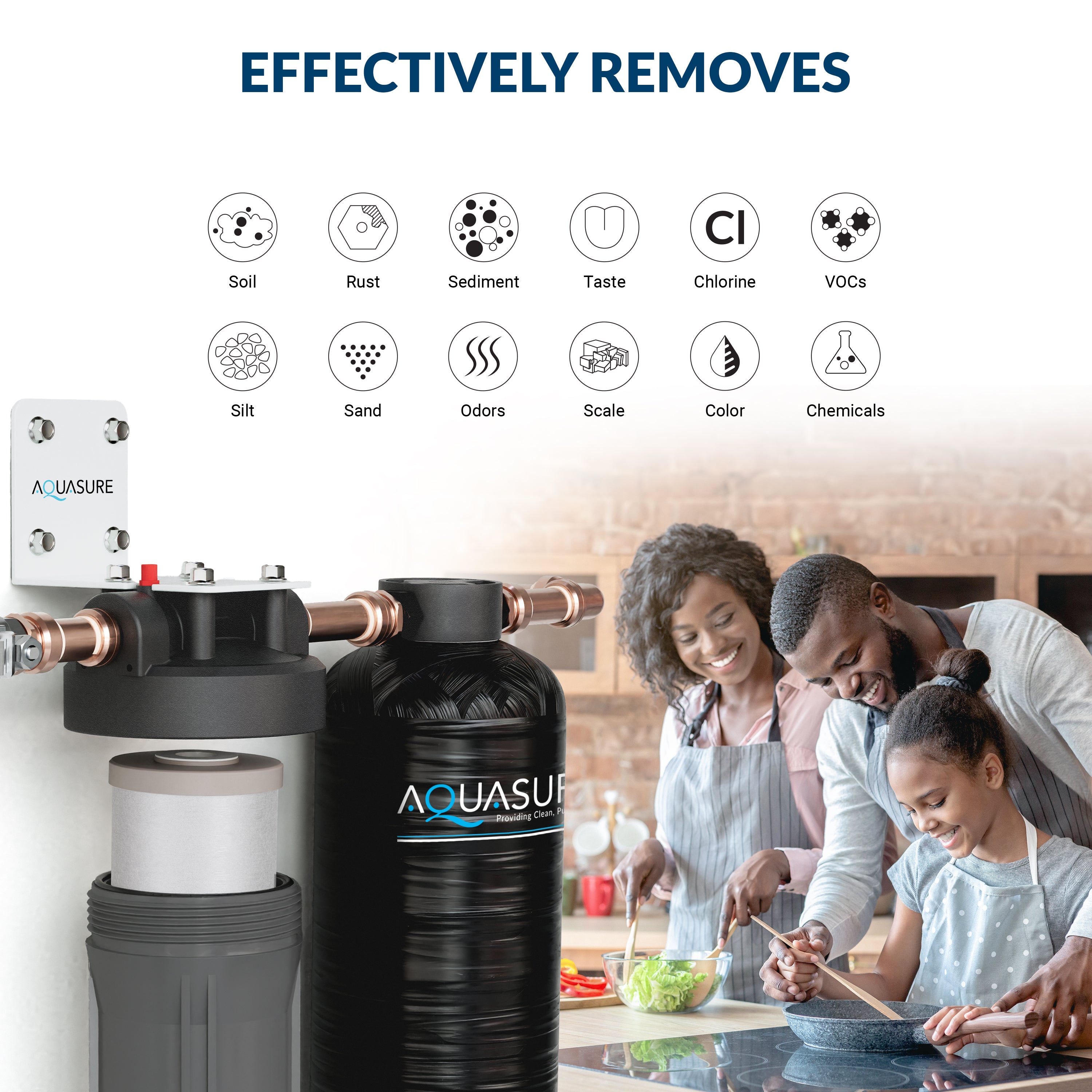 Aquasure Serene Lite Series | 650K Gallons Whole House Salt-Free Water Conditioning/Softening Descaler System with Triple Purpose Filter - AS-SF650