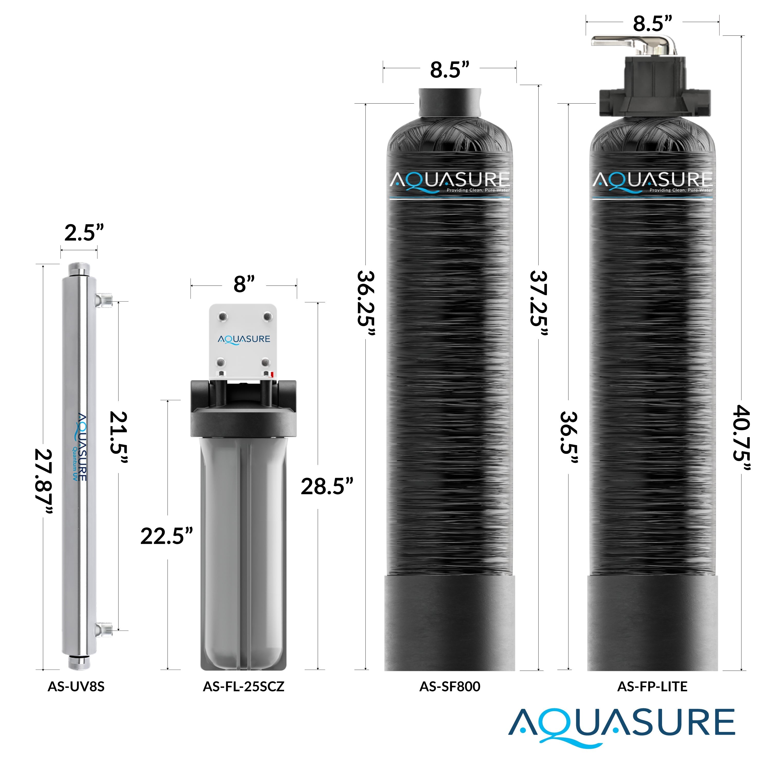 Aquasure Serene Lite Series | 800K Gallons Whole House Salt-Free Conditioning/Softening Descaler Bundle with Water Treatment System, Pleated Sediment Pre-Filter and 8 GPM UV De-Activator - AS-SF800CKU
