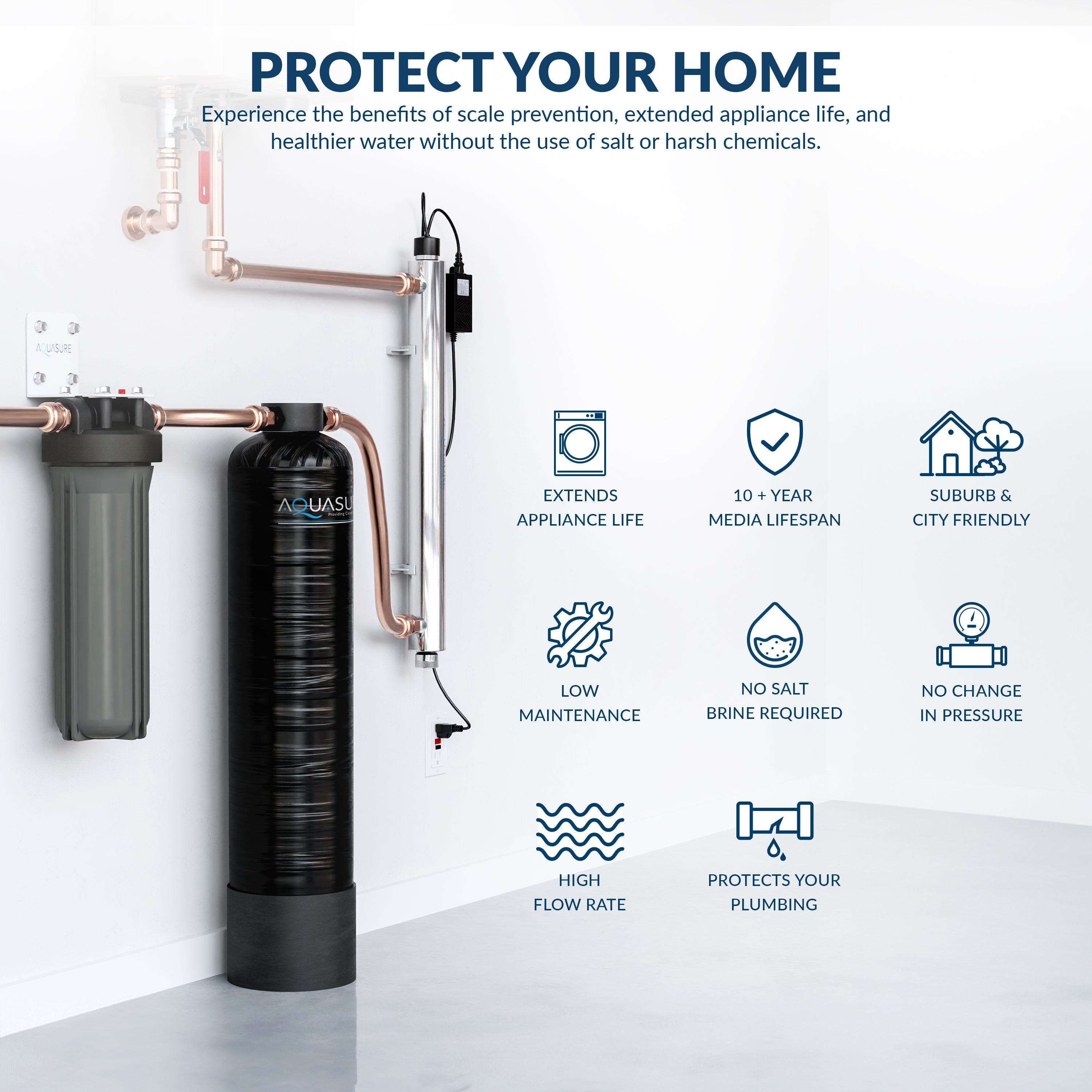 Aquasure Serene Lite Series | 800K Gallons Whole House Salt-Free Water Conditioning/Softening Descaler Bundle with Triple Purpose Filter System and 8 GPM UV De-Activator - AS-SF800U