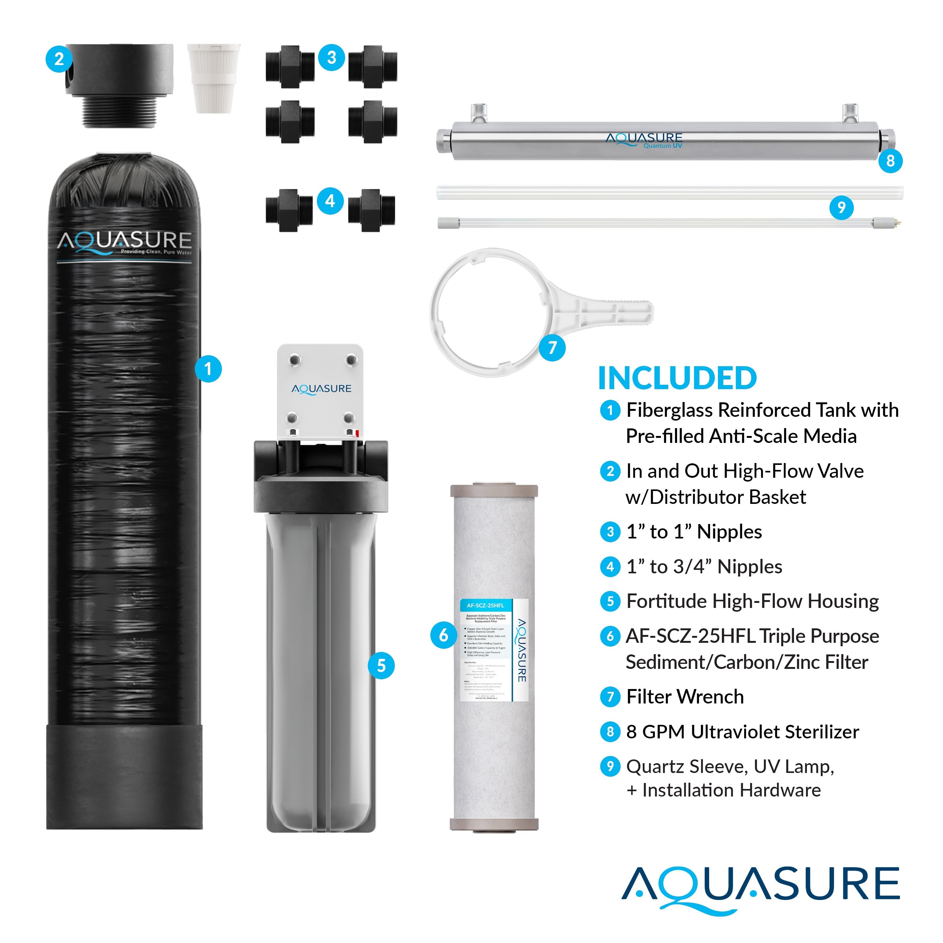 Aquasure Serene Lite Series | 800K Gallons Whole House Salt-Free Water Conditioning/Softening Descaler Bundle with Triple Purpose Filter System and 8 GPM UV De-Activator - AS-SF800U