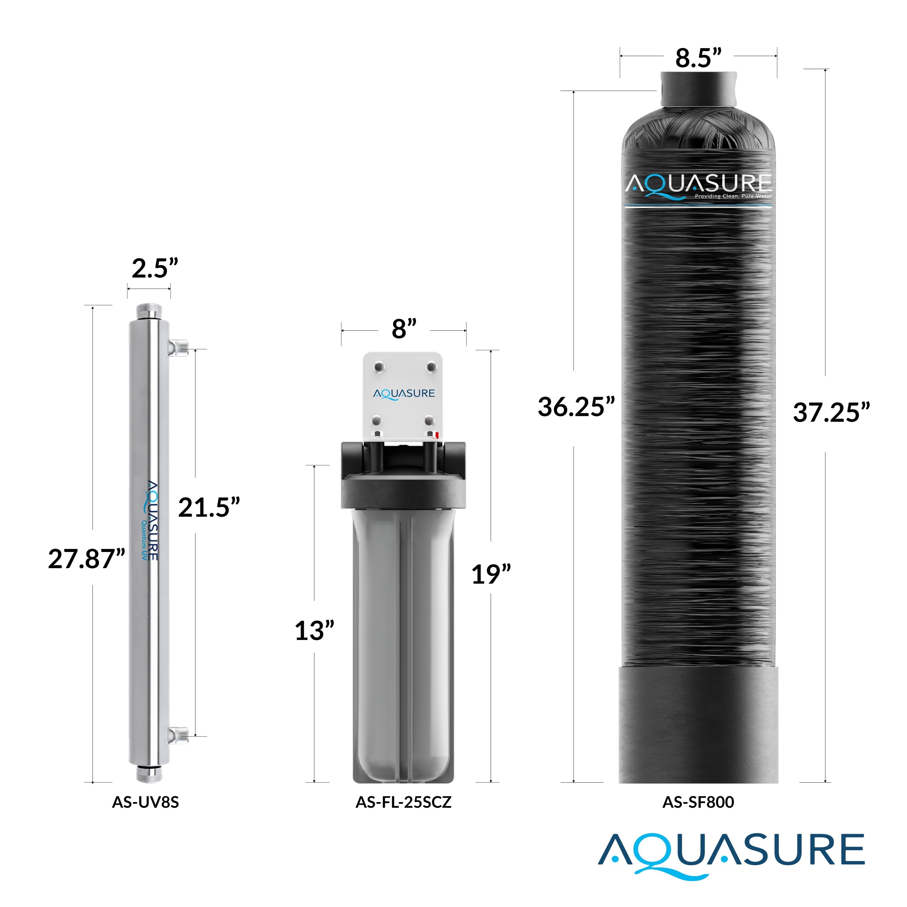 Aquasure Serene Lite Series | 800K Gallons Whole House Salt-Free Water Conditioning/Softening Descaler Bundle with Triple Purpose Filter System and 8 GPM UV De-Activator - AS-SF800U