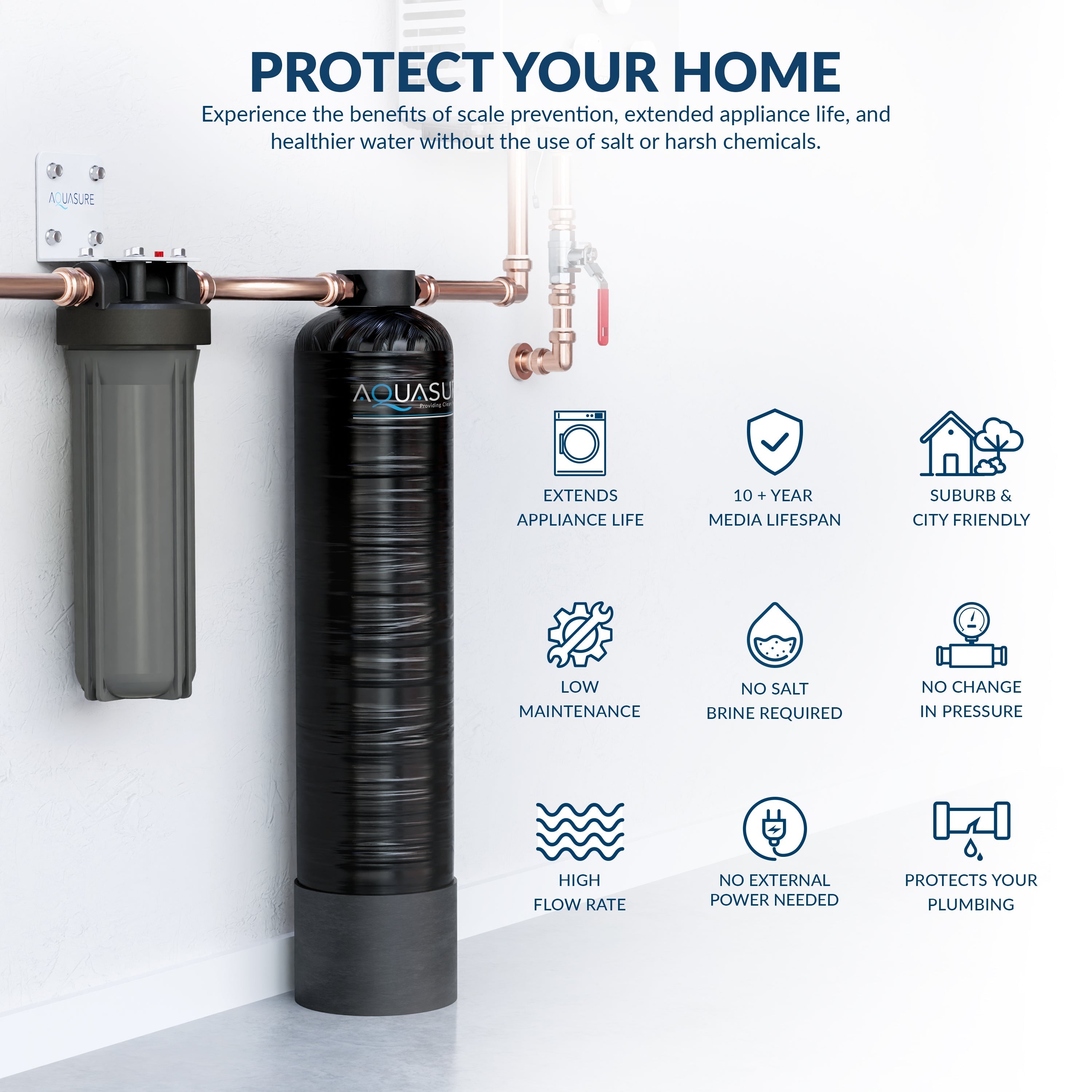 Aquasure Serene Lite Series | 800K Gallons Whole House Salt-Free Water Conditioning/Softening Descaler System with Triple Purpose Filter - AS-SF800