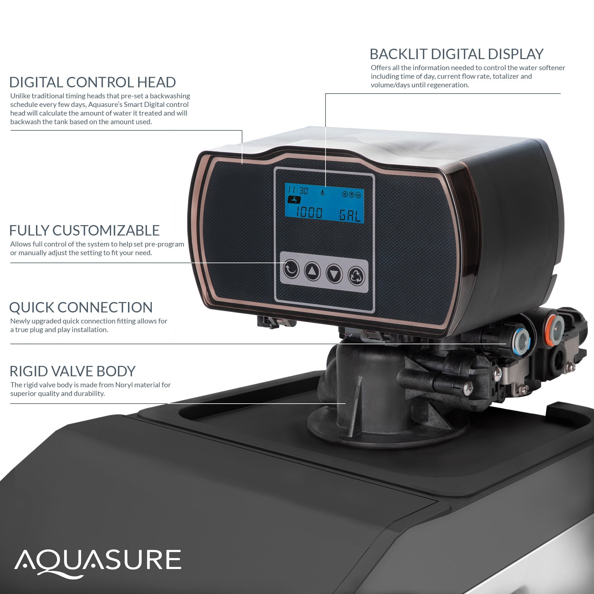 Aquasure Harmony Lite | 34,000 Grains All-in-One Cabinet Style Water Softener - AS-HL34A