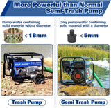 BILT HARD Trash Pump 3 inch, 264 GPM 6.5HP Gas Powered Full Trash Water Pump with Handle and Wheels, 50 ft Discharge Hose, 15 ft Suction Hose with Complete Fittings - TWA-0208+TWA-0204