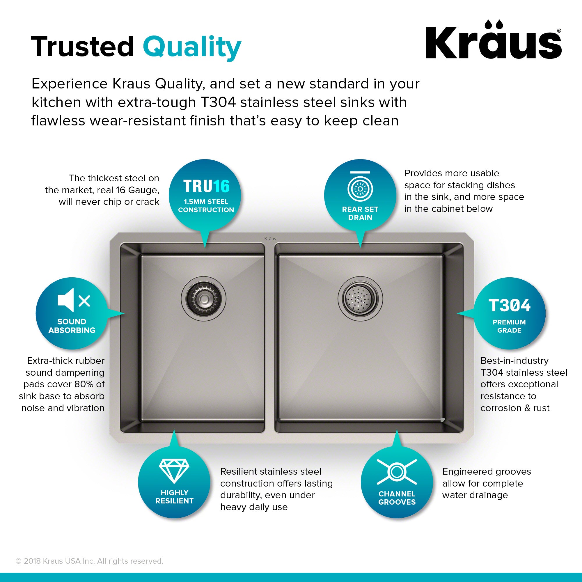 KRAUS 33" Undermount 40/60 Double Bowl 16 Gauge Stainless Steel Kitchen Sink with NoiseDefend Soundproofing - KHU104-33