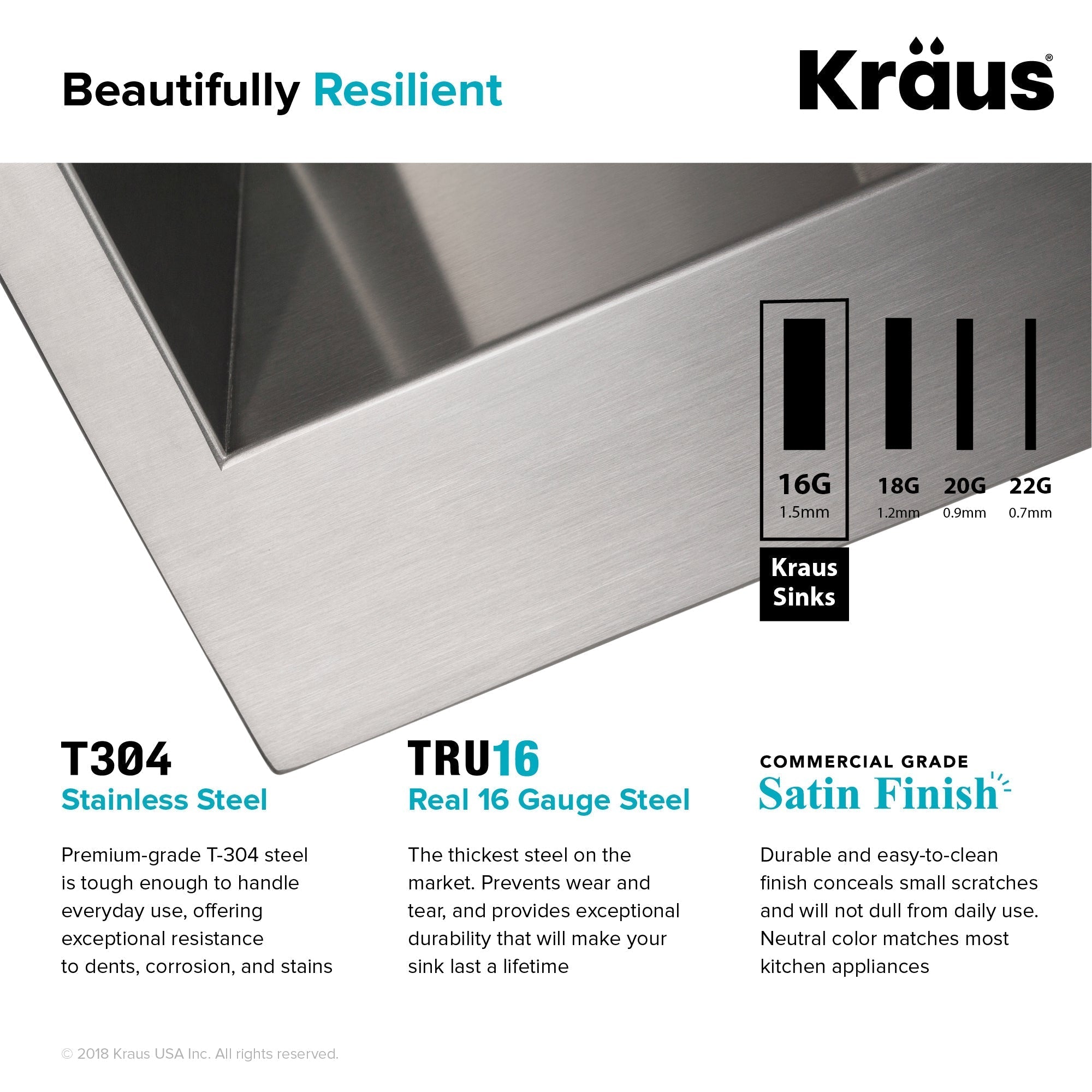 KRAUS 33" x 22" Pax Drop-In Topmount Zero-Radius Double Bowl Stainless Kitchen Sink - KP1TD33S-2