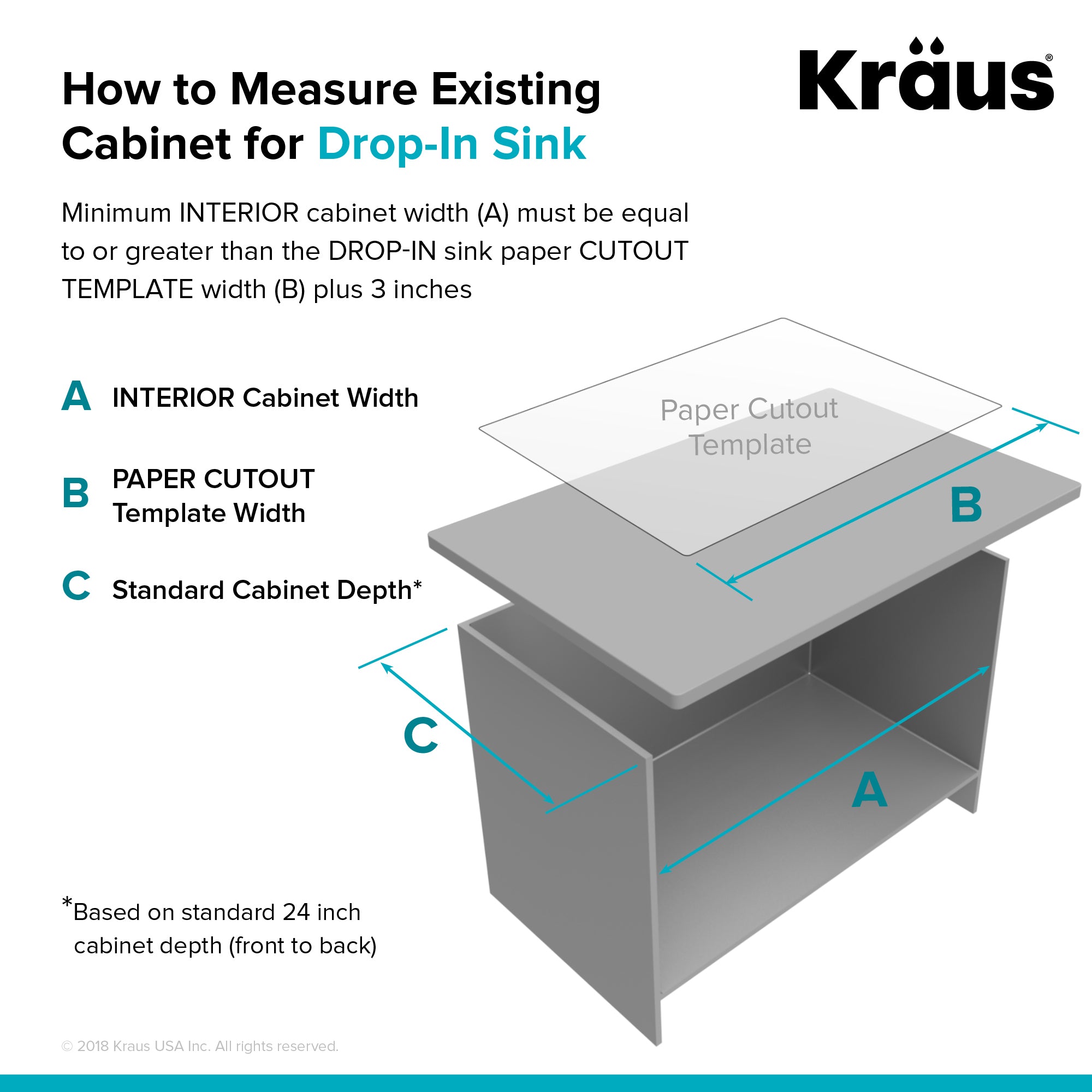 KRAUS 33" x 22" Pax Drop-In Topmount Zero-Radius Double Bowl Stainless Kitchen Sink - KP1TD33S-2