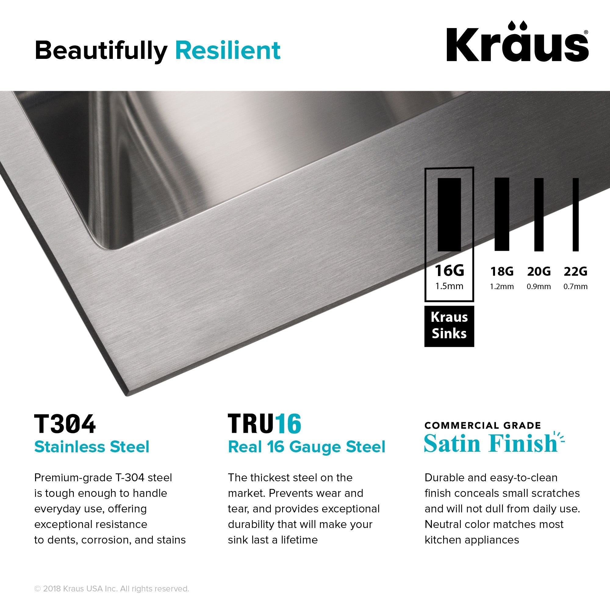 KRAUS 33 x 22 inch Standart PRO Drop-In 16 Gauge Double Bowl 2-Hole Stainless Steel Kitchen Sink - KHT302-33