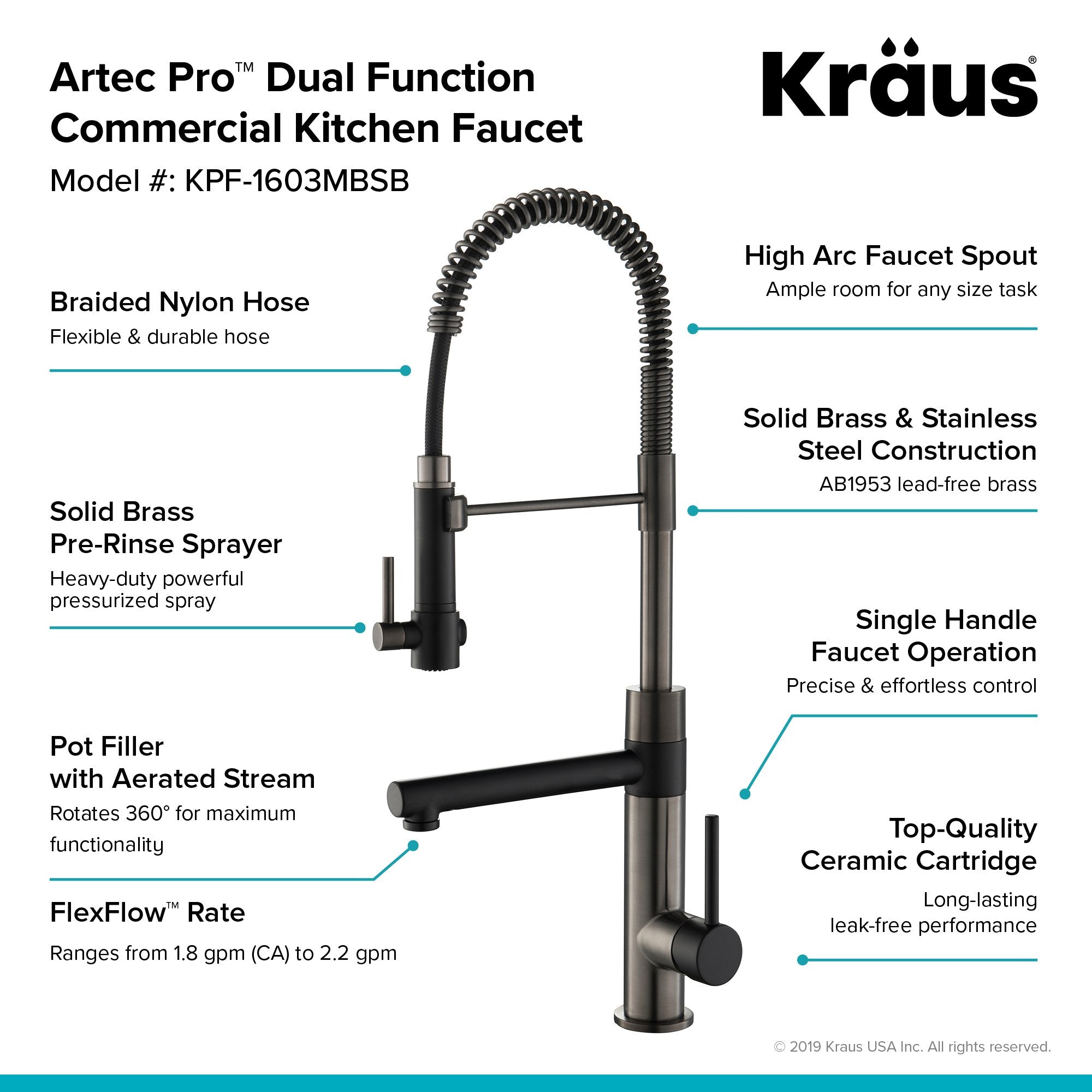 KRAUS Artec Pro 2-Function Commercial Style Pre-Rinse Kitchen Faucet with Matching Deck Plate in Matte Black/Black Stainless - KPF-1603MBSB-DP03SB