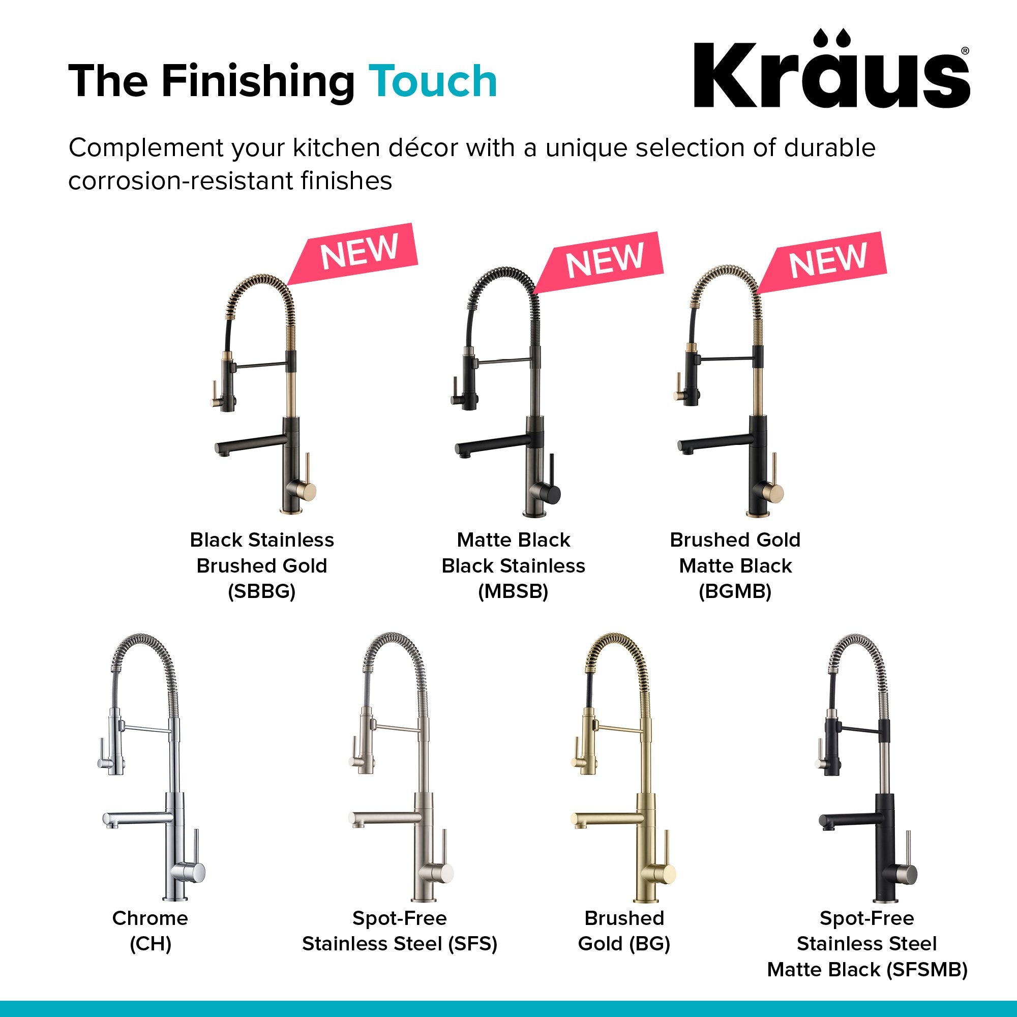 KRAUS Artec Pro 2-Function Commercial Style Pre-Rinse Kitchen Faucet with Matching Deck Plate in Matte Black/Black Stainless - KPF-1603MBSB-DP03SB