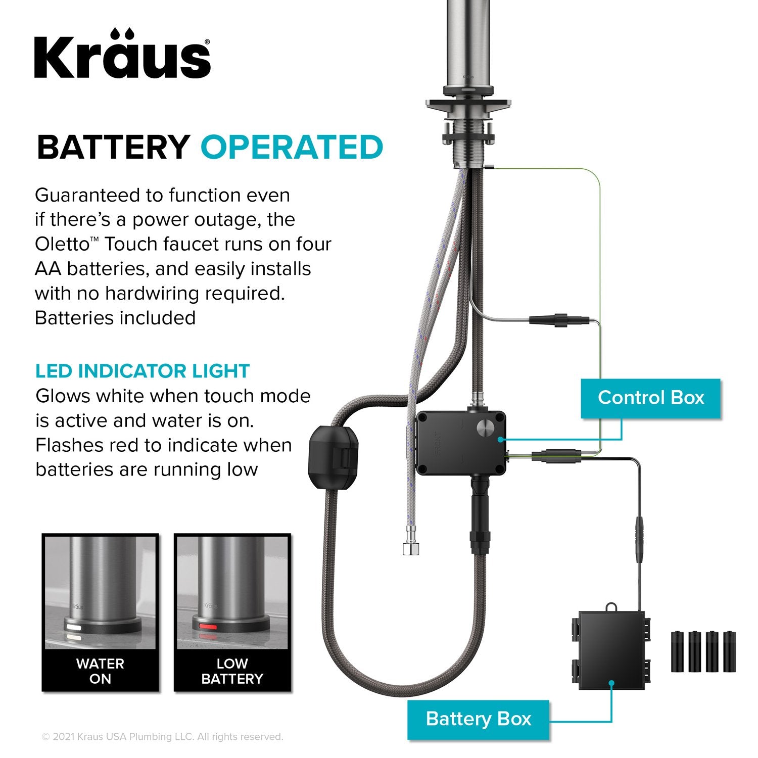 KRAUS Oletto Tall Modern Single-Handle Touch Activated with Pull Down Sprayer in Matte Black - KTF-3101MB