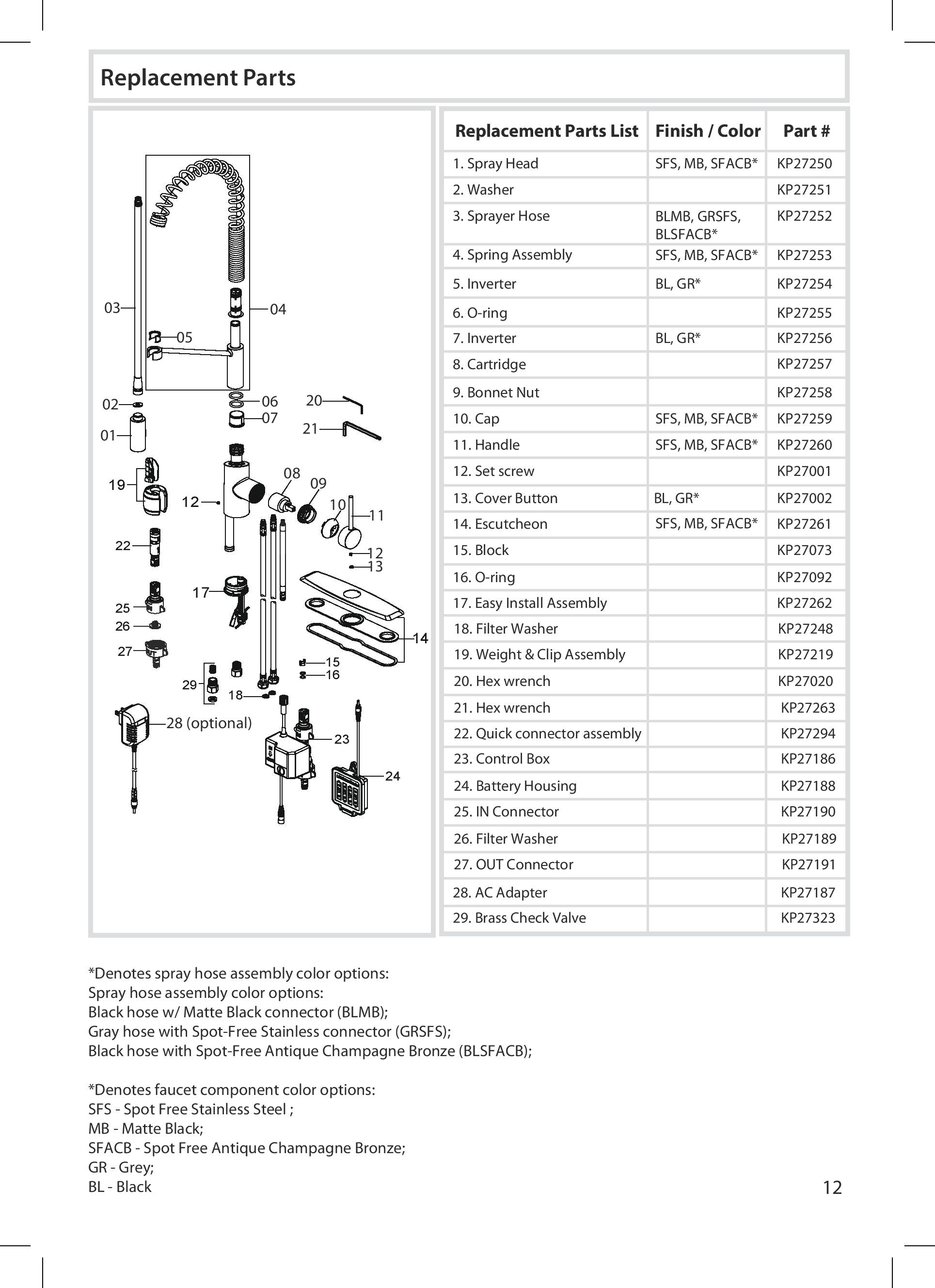 KRAUS Oletto Touchless Pull-Down Single Handle Faucet in Spot Free Antique Champagne Bronze - KSF-2631SFACB