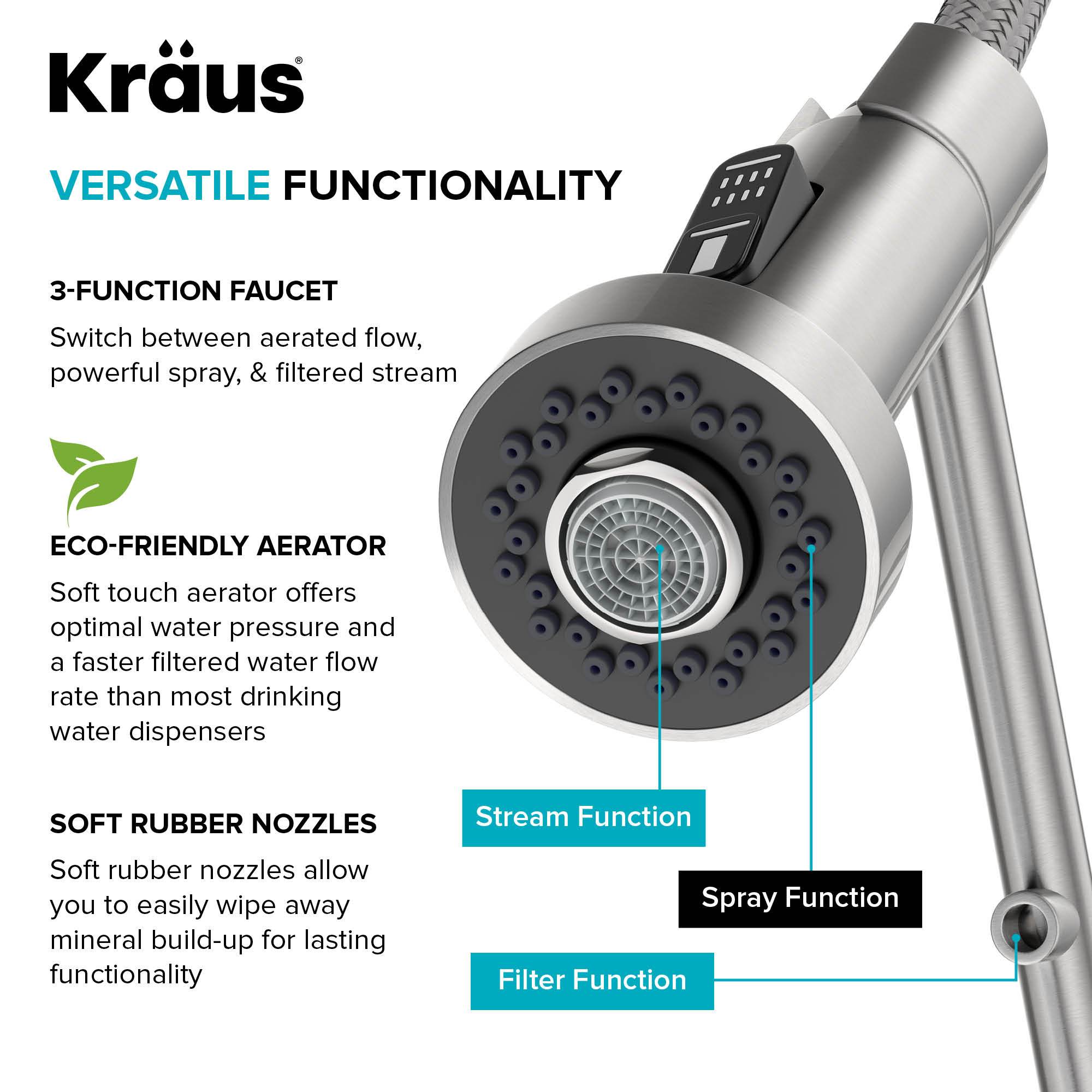 KRAUS Single Handle Kitchen Faucet with Integrated Dispenser for Water Filtration in Matte Black - KFF-1610MB