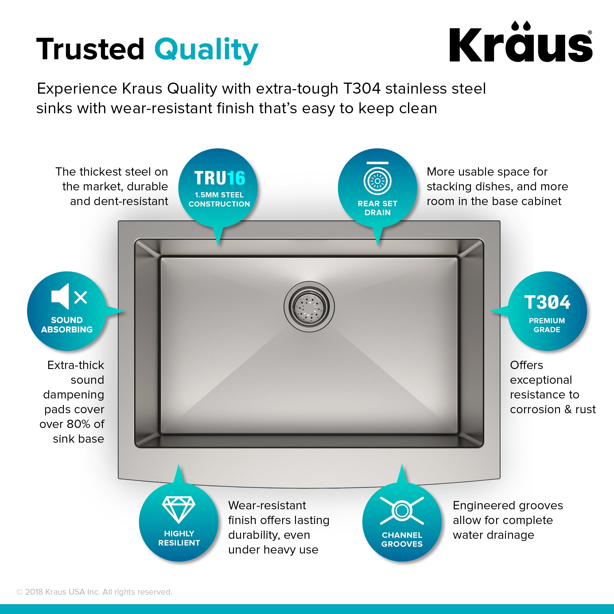 KRAUS Standart PRO 30" 16 Gauge Single Bowl Stainless Steel Farmhouse Kitchen Sink - KHF200-30