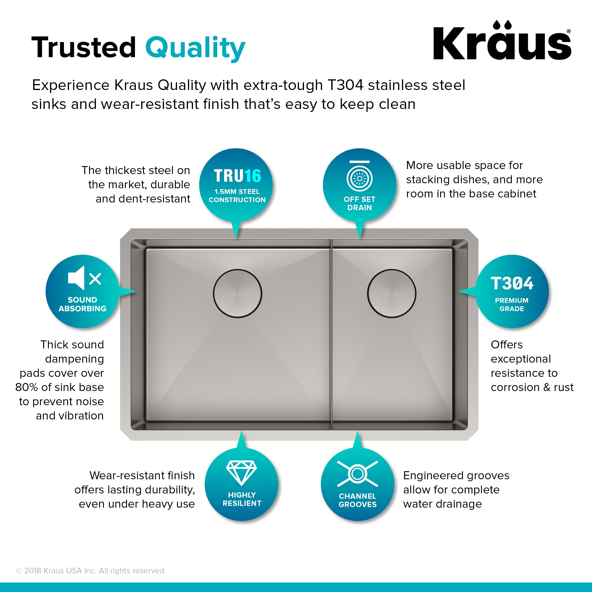 KRAUS Standart PRO 32" 16 Gauge Undermount 60/40 Low Divider Double Bowl Stainless Steel Kitchen Sink - KHU103-32