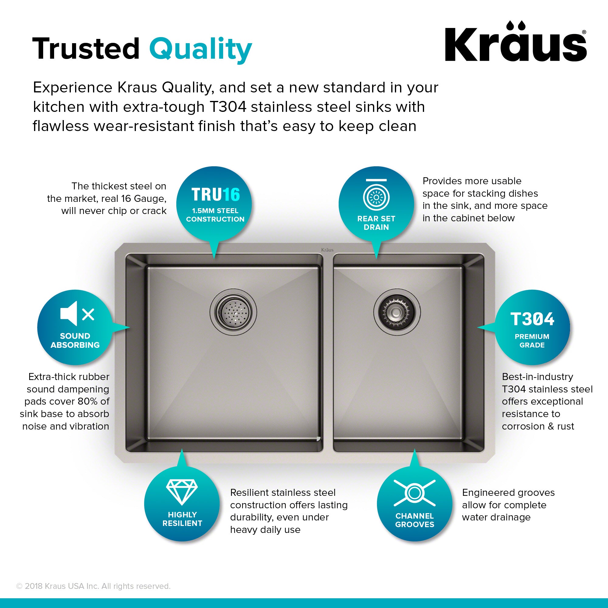 KRAUS Standart PRO 33" Undermount 60/40 Double Bowl Stainless Steel Kitchen Sink - KHU103-33