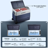 BODEGAcooler 12V Fridge 64qt/60L with Wheels Dual Zone - T60