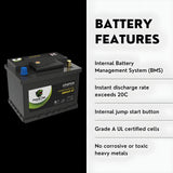 PowerTex 2021 Volkswagen Jetta L4 1.4LReplacement Car Battery BCI Group 47 Lithium LiFePO4 Automotive Powertex Battery - PTLG47-087