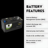 PowerTex 2011 Ferrari California V8 4.3LReplacement Car Battery BCI Group 49 Lithium LiFePO4 Automotive Powertex Battery - PTLG49-020
