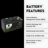 PowerTex 2022 Mercedes-Benz E350 L4 2.0LReplacement Car Battery BCI Group 49 Lithium LiFePO4 Automotive Powertex Battery