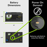 PowerTex 2008 Jaguar S-Type Car Battery BCI Group 49 / H8 Replacement Lithium LiFePO4 Automotive Battery -