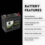 PowerTex 2020 Tesla Model Y Replacement Car Battery BCI Group 51R Lithium LiFePO4 Automotive Powertex Battery - PTLG51R-0-5