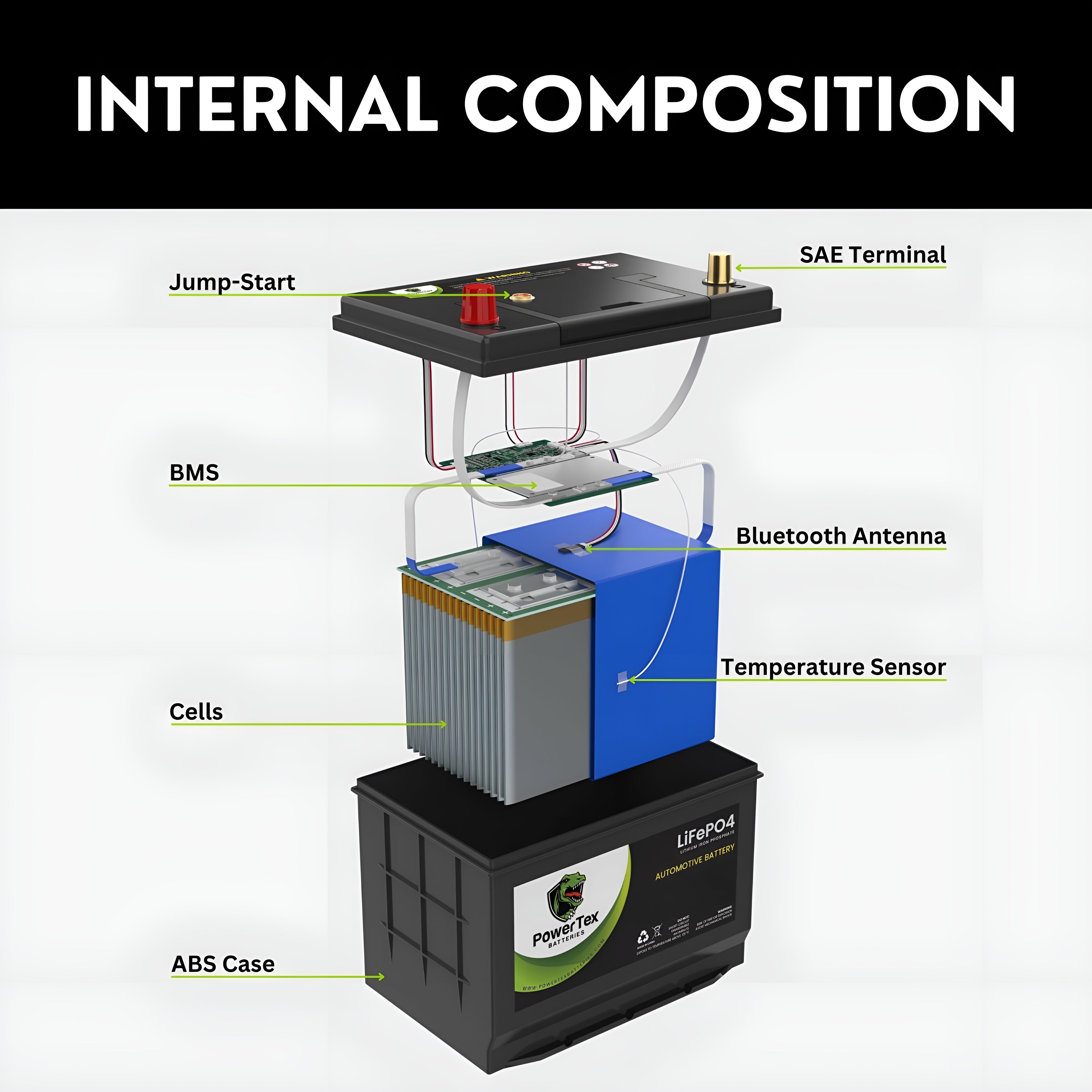 PowerTex 2019 BMW 640i xDrive Gran Turismo Car Battery BCI Group 49 / H8 Replacement Lithium LiFePO4 Automotive Battery