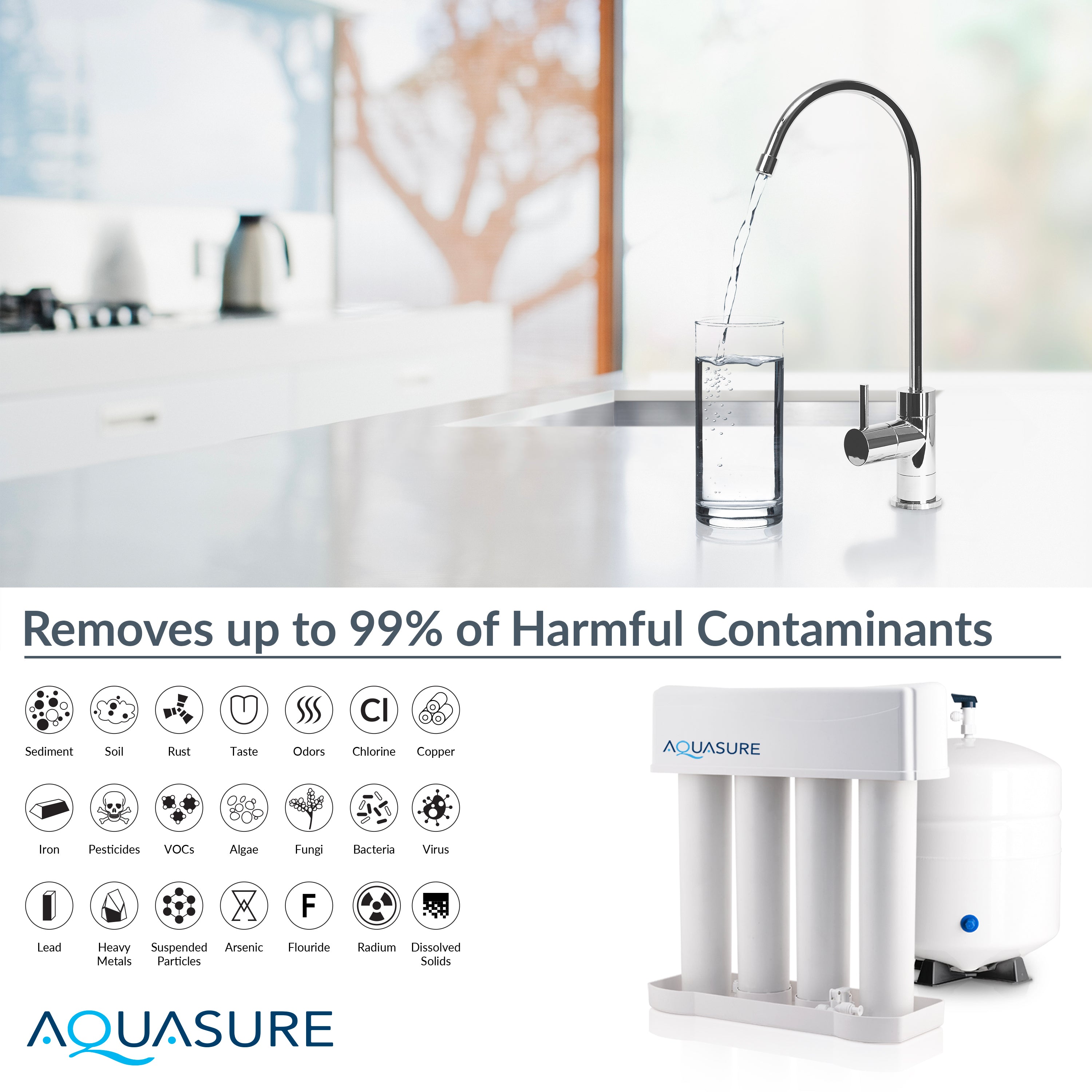 Aquasure Signature Elite | 1,000,000 Gallons Whole House Water Filter Treatment Bundle with 48,000 Grains Softener, 75 GPD Reverse Osmosis System - AS-SE1000A