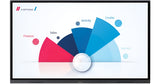 SHARP PN-L752B 75" 4K UHD AQUOS BOARD interactive display - PNL752B