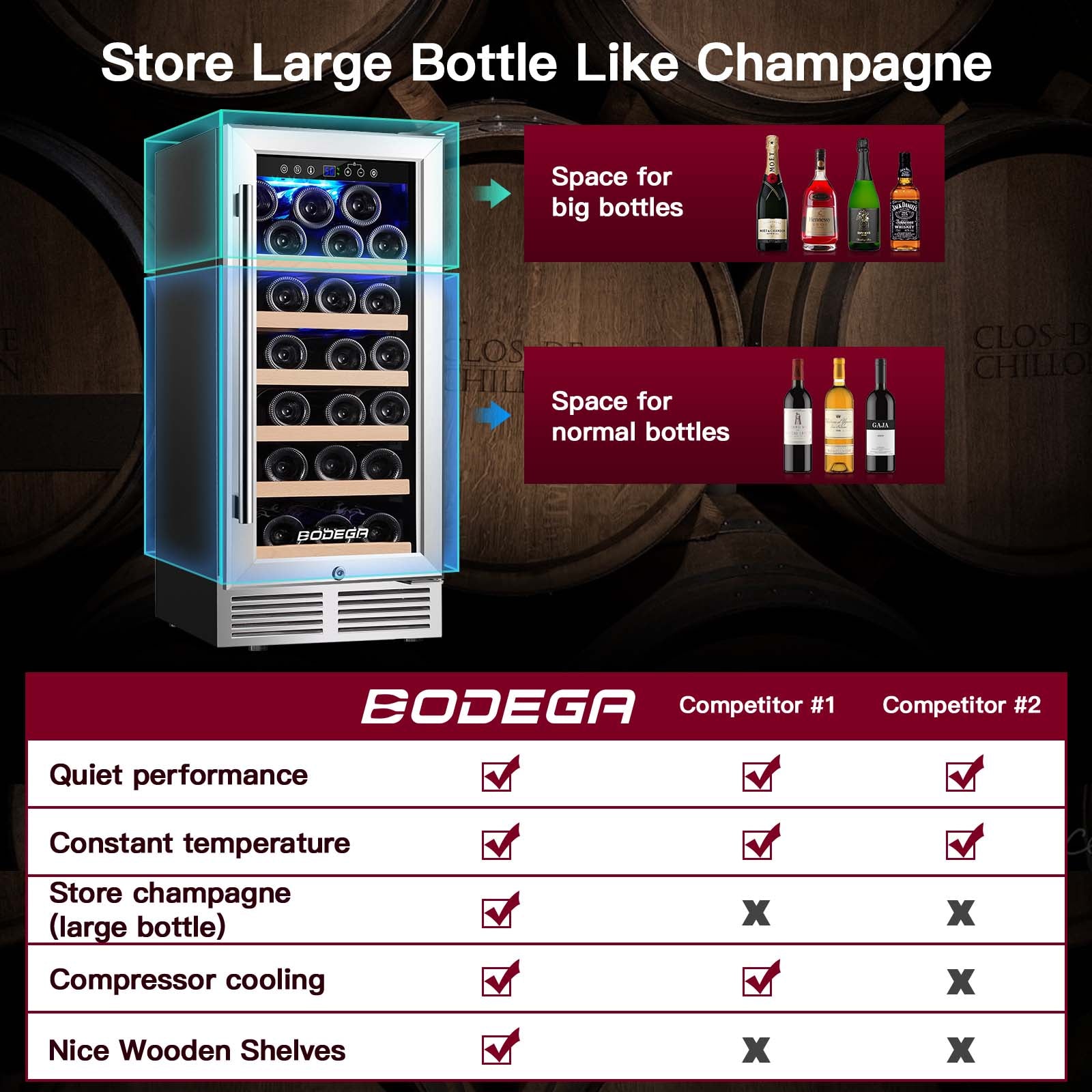BODEGAcooler 15" 26 Bottles Small Wine Refrigerator
