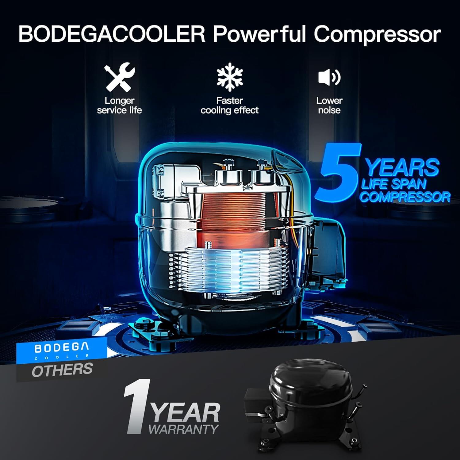 Bodegacooler Electric Cooler 38/47/53qt Dual Zone - TW75