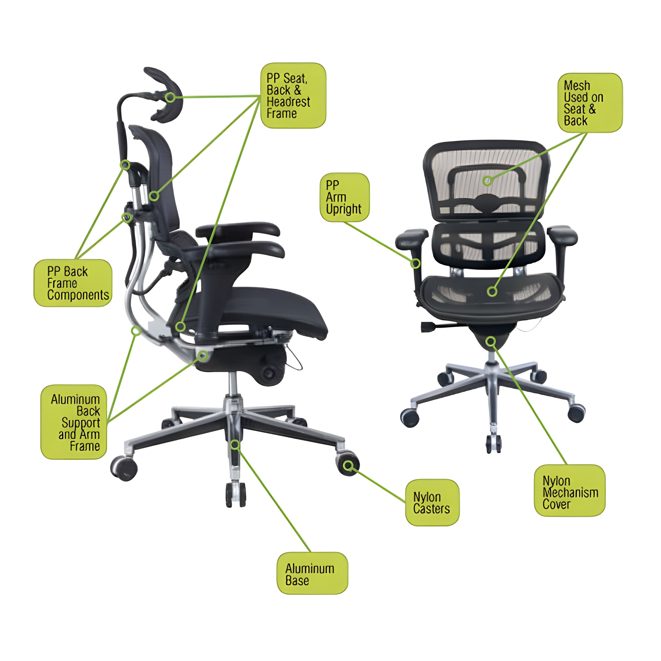 EuroTech Ergohuman All Mesh Executive - EUR-ME8ERGLO